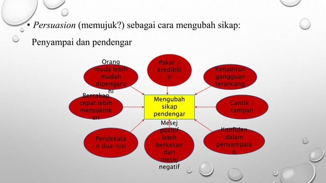 Bagaimana Tes Psikologi Menilai Daya Tahan Mental?