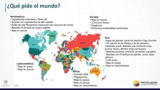 ¿Qué pide el mundo?
Latinoamérica
• Bajo en grasa
• Bajo en azúcar
África
• Comida Halal
• Flexitarianos
• Bajo en grasas
• Bajo en azúcar
• Bajo en carbohidratos
Europa
• Bajo en azúcar
• “Consumo limpio”
• Orgánicos
• Productos sustentables certificados
Norteamérica
• Ingredientes naturales y “libres de”
• Snacks con ingredientes de alta calidad
• Estilo de vida flexitariano (reducción del consumo de carne)
• Bebidas no lácteas de origen vegetal
• Bajo en azúcar
Asia
• Agua de plantas: savia de abedul o higo chumbo
• Té natural: té de Hibisco o té de Jamaica
• Bebidas snack: Bebidas que contienen chia,
quinoa, linaza, alforfón (trigo sarraceno)
• Bebidas picantes: pimienta, pimentón o jengibre
• Bebidas con Proteínas de plantas: arroz, soya,
cáñamo
• Cold press
• Bajo en grasa
• Bajo en carbohidratos
 
