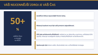 Project Restart 2026: Roman Stupka – Z role "chief problem solver" do ...
