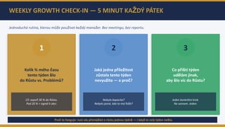 Project Restart 2026: Roman Stupka – Z role "chief problem solver" do ...