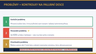 Project Restart 2026: Roman Stupka – Z role "chief problem solver" do ...