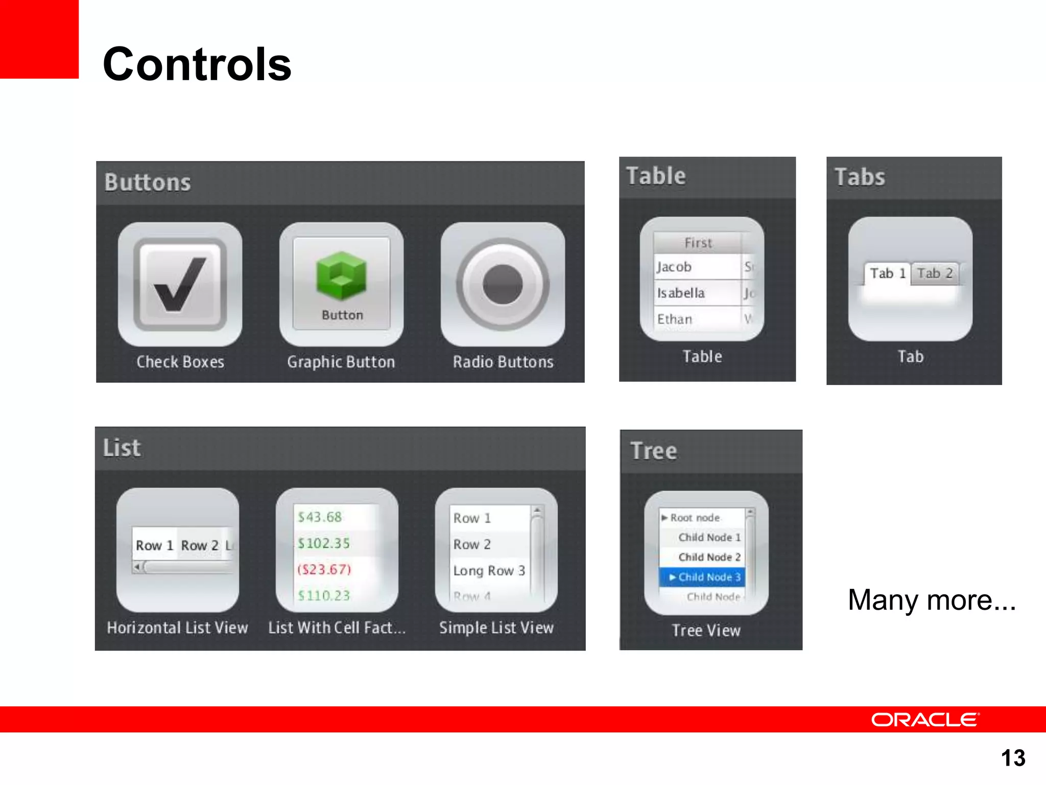 Controls Many more... 13 