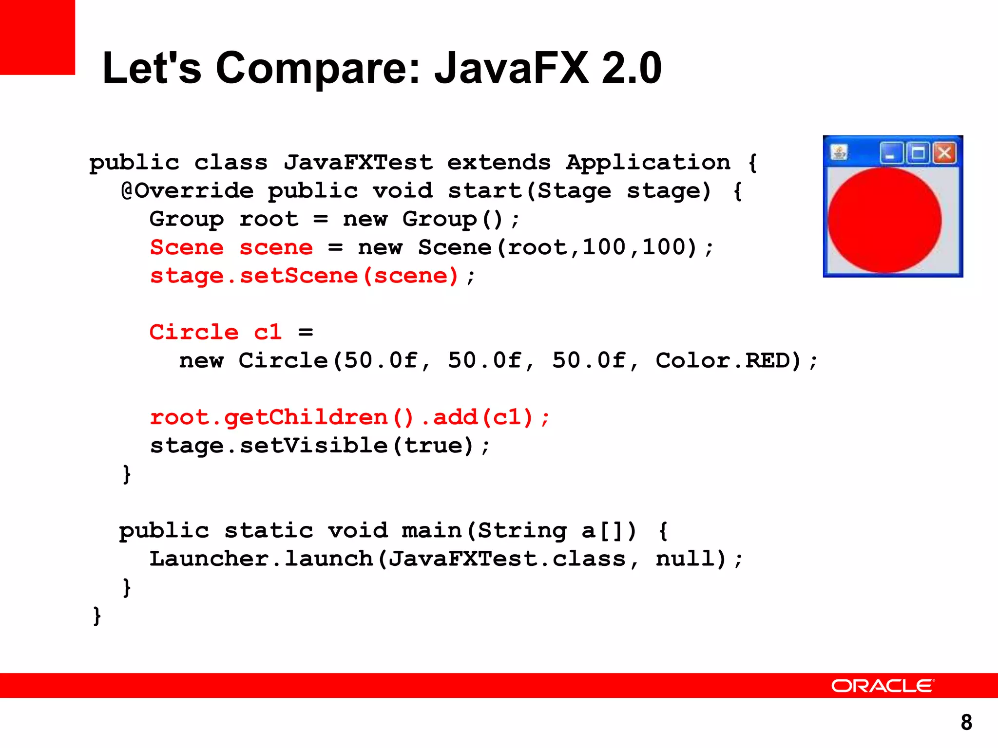Let's Compare: JavaFX 2.0 public class JavaFXTest extends Application { @Override public void start(Stage stage) { Group root = new Group(); Scene scene = new Scene(root,100,100); stage.setScene(scene); Circle c1 = new Circle(50.0f, 50.0f, 50.0f, Color.RED); root.getChildren().add(c1); stage.setVisible(true); } public static void main(String a[]) { Launcher.launch(JavaFXTest.class, null); } } 8 