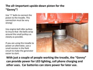 The all–important upside-down piston for the “Genny”! Use “J” bolts to connect the piston to the treadle. This connection must be very strong! Use engine-belt idler pulleys to insure that  the belts wrap around the small pulleys as closely as possible. If you are using this treadle to power an alternator, use a small resistor in the field circuit to make the generator easier to start. With just a couple of people working the treadle, the “Genny” can provide power for LED lighting, cell phone charging and other uses.  Car batteries can store power for later use. 