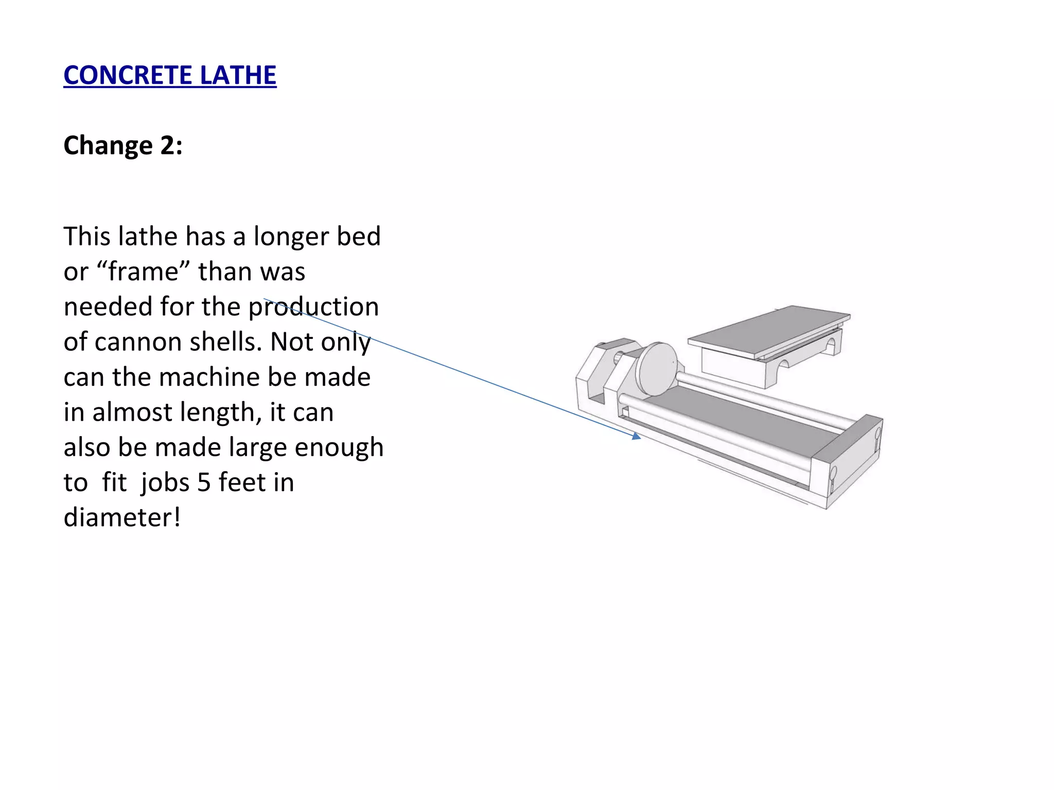 CONCRETE LATHE Change 2: This lathe has a longer bed or “frame” than was needed for the production of cannon shells. Not only can the machine be made in almost length, it can also be made large enough to  fit  jobs 5 feet in diameter! 