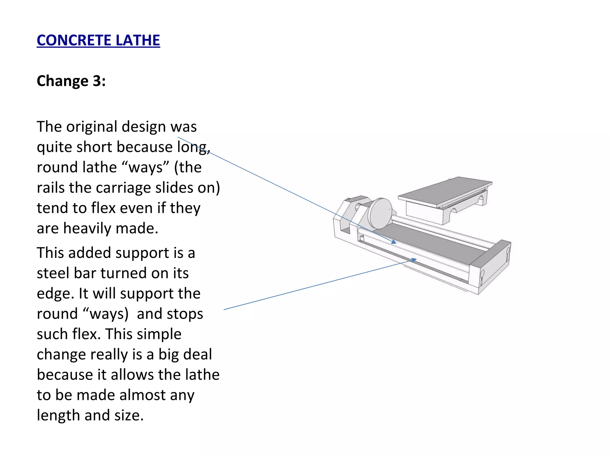 CONCRETE LATHE Change 3: The original design was quite short because long, round lathe “ways” (the rails the carriage slides on) tend to flex even if they are heavily made. This added support is a steel bar turned on its edge. It will support the round “ways)  and stops such flex. This simple change really is a big deal because it allows the lathe to be made almost any length and size. 