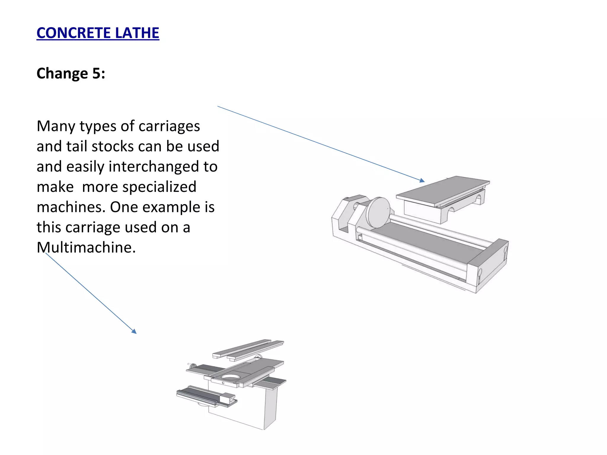 CONCRETE LATHE Change 5: Many types of carriages and tail stocks can be used and easily interchanged to make  more specialized machines. One example is this carriage used on a Multimachine. 
