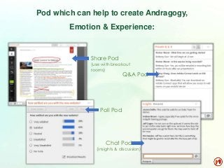 Pod which can help to create Andragogy,
Emotion & Experience:
Share Pod
(use with breakout
rooms)
Q&A Pod
Poll Pod
Chat Pod
(insights & discussion)
 