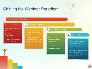 Shifting the Webinar Paradigm
 