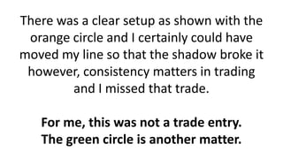 There was a clear setup as shown with the
orange circle and I certainly could have
moved my line so that the shadow broke it
however, consistency matters in trading
and I missed that trade.
For me, this was not a trade entry.
The green circle is another matter.
 