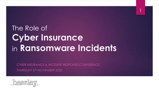 The Role of
Cyber Insurance
in Ransomware Incidents
CYBER INSURANCE & INCIDENT RESPONSE CONFERENCE
THURSDAY 5TH NOVEMBER 2020
1
 