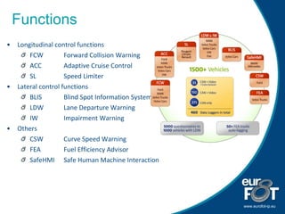 Samantha Jamson, University of Leeds | PPT | Physics | Science