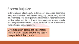 Slide Rujukan 4 Sistem Rujukan dan Jejaring Pelayanan Kerja.pptx