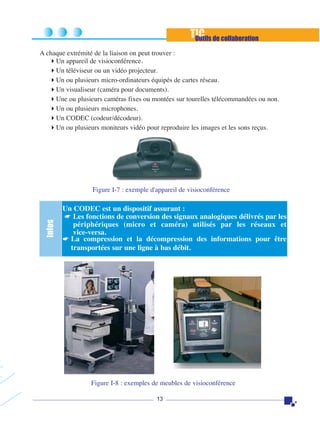 TIC de collaboration
Outils
A chaque extrémité de la liaison on peut trouver :
Un appareil de visioconférence.
Un téléviseur ou un vidéo projecteur.
Un ou plusieurs micro-ordinateurs équipés de cartes réseau.
Un visualiseur (caméra pour documents).
Une ou plusieurs caméras fixes ou montées sur tourelles télécommandées ou non.
Un ou plusieurs microphones.
Un CODEC (codeur/décodeur).
Un ou plusieurs moniteurs vidéo pour reproduire les images et les sons reçus.

Infos

Figure I-7 : exemple d'appareil de visioconférence

Un CODEC est un dispositif assurant :
☛ Les fonctions de conversion des signaux analogiques délivrés par les
périphériques (micro et caméra) utilisés par les réseaux et
vice-versa.
☛ La compression et la décompression des informations pour être
transportées sur une ligne à bas débit.

Figure I-8 : exemples de meubles de visioconférence
13

 