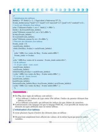 <?
// Initialisation des tableaux
$tab[0] = "P";$tab[1] = 2; // Equivalent à $tab=array("P",2);
$vente_hebdo=array("lundi"=>7,"mardi"=>5,"mercredi"=>7,"jeudi"=>9,"vendredi"=>2) ;
// Accès aux éléments d'un tableau
echo ("l'élément d'indice 1 est =". $tab[1]."< BR>");
list($c1, $c2)=each($vente_hebdo);
echo("l'élément courant $c1; est = $c2;<BR>");
$c=key($vente_hebdo);
$v=current($vente_hebdo);
echo("l'élément courant $c est = $v<BR>");
// Parcours des éléments d'un tableau
$vente_totale = 0;
reset($vente_hebdo);
while (list($key, $value) = each($vente_hebdo))
{
echo "<BR> Les ventes du $key : $value unités<BR>";
$vente_totale += $value;
}
echo "<BR>Les ventes de la semaine : $vente_totale unités<br>";
// tri de tableaux
//1. tri par valeur : (sort, rsort)
reset($vente_hebdo);
sort($vente_hebdo);
while(list($key,$value) = each($vente_hebdo))
{ echo "<BR> Les ventes du $key : $value unités<BR>"; }
//2. tri par clé : (ksort, krsort)
reset($vente_hebdo);
ksort($vente_hebdo);
for(reset($vente_hebdo);$key= key($vente_hebdo); next($vente_hebdo))
{ echo "<BR> Les ventes du $key : $value unités<BR>"; }
?>

Constatations :
❖ En Php, deux types de tableaux sont utilisés :
Les tableaux à indices de type entier (Par défaut, l'indice du premier élément d'un
tableau est zéro)
Les tableaux associatifs, qui utilisent des indices de type chaînes de caractères.
❖ Contrairement à des langages tel que le langage PASCAL, il est possible de stocker des
éléments de types différents dans un même tableau.

L'initialisation d'un tableau
Il existe plusieurs façons d'insérer des éléments dans un tableau :
❖ On peut tout simplement leurs affecter des valeurs, de la même façon que pour les autres
variables.
130

 