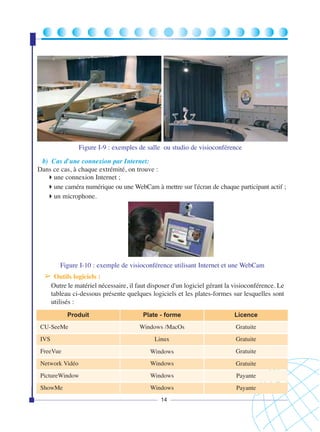 Figure I-9 : exemples de salle ou studio de visioconférence
b) Cas d'une connexion par Internet:
Dans ce cas, à chaque extrémité, on trouve :
une connexion Internet ;
une caméra numérique ou une WebCam à mettre sur l'écran de chaque participant actif ;
un microphone.

Figure I-10 : exemple de visioconférence utilisant Internet et une WebCam

➢ Outils logiciels :
Outre le matériel nécessaire, il faut disposer d'un logiciel gérant la visioconférence. Le
tableau ci-dessous présente quelques logiciels et les plates-formes sur lesquelles sont
utilisés :
Produit

Plate - forme

Licence

Windows /MacOs

Gratuite

Linux

Gratuite

FreeVue

Windows

Gratuite

Network Vidéo

Windows

Gratuite

PictureWindow

Windows

Payante

ShowMe

Windows

Payante

CU-SeeMe
IVS

14

 