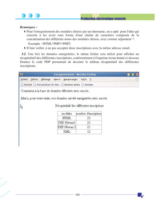 TIC

Production électronique avancée
Remarques :
Pour l'enregistrement des modules choisis par un internaute, on a opté pour l'idée qui
consiste à les avoir sous forme d'une chaîne de caractères composée de la
concaténation des différents noms des modules choisis, avec comme séparateur *.
Exemple : HTML*PHP1*PHP2
Il faut veiller, à ne pas accepter deux inscriptions avec la même adresse email.
3.2. Une fois les données enregistrées, le même fichier sera utilisé pour afficher un
récapitulatif des différentes inscriptions, conformément à l'imprime écran donné ci-dessous
Donnez le code PHP permettant de dessiner le tableau récapitulatif des différentes
inscriptions.

143

 