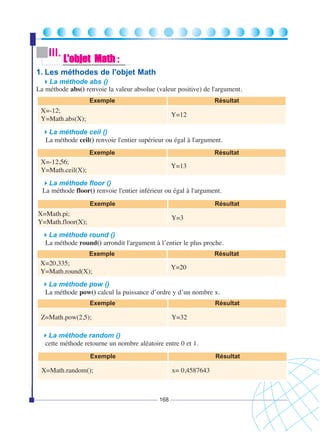 III.

L'objet Math :

1. Les méthodes de l'objet Math
La méthode abs ()
La méthode abs() renvoie la valeur absolue (valeur positive) de l'argument.
Exemple

Résultat

X=-12;
Y=Math.abs(X);

Y=12

La méthode ceil ()
La méthode ceil() renvoie l'entier supérieur ou égal à l'argument.
Exemple

Résultat

X=-12,56;
Y=Math.ceil(X);

Y=13

La méthode floor ()
La méthode floor() renvoie l'entier inférieur ou égal à l'argument.
Exemple

Résultat

X=Math.pi;
Y=Math.floor(X);

Y=3

La méthode round ()
La méthode round() arrondit l'argument à l’entier le plus proche.
Exemple

Résultat

X=20,335;
Y=Math.round(X);

Y=20

La méthode pow ()
La méthode pow() calcul la puissance d’ordre y d’un nombre x.
Exemple

Résultat

Z=Math.pow(2,5);

Y=32

La méthode random ()
cette méthode retourne un nombre aléatoire entre 0 et 1.
Exemple

Résultat

X=Math.random();

x= 0,4587643

168

 