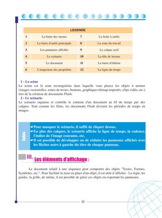 LEGENDE
1

La barre des menus

7

La boite à outils

2

La barre d'outils principale

8

La zone du travail

3

Les panneaux affichés

9

Le calque actif

4

Le scénario

10

La tête de lecture

5

Le document

11

La barre d'édition

6

L'inspecteur des propriétés

12

La ligne du temps

Infos

1 - La scène
La scène est la zone rectangulaire dans laquelle vous placez les objets à animer
(images vectorielles, zones de textes, boutons, graphiques bitmap importés, clips vidéo, etc.)
lors de la création de documents Flash.
2 - Le scénario
Le scénario organise et contrôle le contenu d'un document au fil du temps par des
calques. Tout comme les films, les documents Flash divisent les périodes de temps en
images.

☛Pour masquer le scénario, il suffit de cliquer dessus.
☛En plus des calques, le scénario affiche la ligne de temps, la cadence,

l'indice de l'image courante, etc.
☛Il est possible de développer ou de réduire les panneaux affichés avec
les flèches noirs à gauche du titre de chaque panneau.

III. Les éléments d'affichage :
Le document relatif à une séquence peut comporter des objets "Textes, Formes,
Symboles, etc.". Pour faciliter la mise en place d'un objet, il est utile d’afficher : La règle, les
guides, la grille, de même, il est possible de gérer ces objets en exportant les panneaux.

22

 