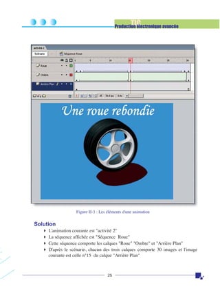 TIC

Production électronique avancée

Figure II-3 : Les éléments d'une animation

Solution
L'animation courante est "activité 2"
La séquence affichée est "Séquence Roue"
Cette séquence comporte les calques "Roue" "Ombre" et "Arrière Plan"
D'après le scénario, chacun des trois calques comporte 30 images et l'image
courante est celle n°15 du calque "Arrière Plan"

25

 