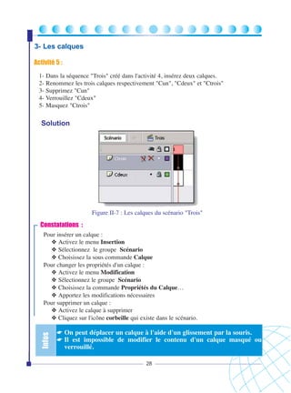 3- Les calques
Activité 5 :
1- Dans la séquence "Trois" créé dans l'activité 4, insérez deux calques.
2- Renommez les trois calques respectivement "Cun", "Cdeux" et "Ctrois"
3- Supprimez "Cun"
4- Verrouillez "Cdeux"
5- Masquez "Ctrois"

Solution

Figure II-7 : Les calques du scénario "Trois"

Constatations :

Infos

Pour insérer un calque :
❖ Activez le menu Insertion
❖ Sélectionnez le groupe Scénario
❖ Choisissez la sous commande Calque
Pour changer les propriétés d'un calque :
❖ Activez le menu Modification
❖ Sélectionnez le groupe Scénario
❖ Choisissez la commande Propriétés du Calque…
❖ Apportez les modifications nécessaires
Pour supprimer un calque :
❖ Activez le calque à supprimer
❖ Cliquez sur l'icône corbeille qui existe dans le scénario.
☛ On peut déplacer un calque à l'aide d'un glissement par la souris.
☛ Il est impossible de modifier le contenu d'un calque masqué ou

verrouillé.
28

 