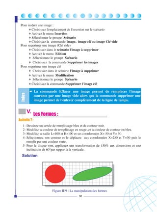 Infos

Pour insérer une image :
Choisissez l'emplacement de l'insertion sur le scénario
Activez le menu Insertion
Sélectionner le groupe Scénario
Choisissez la commande Image, image clé ou image Clé vide
Pour supprimer une image (Clé vide)
Choisissez dans le scénario l'image à supprimer
Activez le menu Edition
Sélectionnez le groupe Scénario
Choisissez la commande Supprimer les images
Pour supprimer une image clé
Choisissez dans le scénario l'image à supprimer
Activez le menu Modification
Sélectionnez le groupe Scénario
Choisissez la commande Supprimer l'image clé
☛ La commande Effacer une image permet de remplacer l'image

courante par une image vide alors que la commande supprimer une
image permet de l'enlever complètement de la ligne de temps.

V. Les Formes :
Activité 7 :
1- Dessinez un cercle de remplissage bleu et de contour noir.
2- Modifiez sa couleur de remplissage en rouge, et sa couleur de contour en bleu.
3- Modifiez sa taille L=100 et H=100 et ses coordonnées X= 50 et Y= 50.
4- Sélectionnez son contour et le déplacez aux coordonnées X=250 et Y=50 puis le
remplir par une couleur verte.
5- Pour le disque vert, appliquez une transformation de 150% aux dimensions et une
inclinaison de 60°par rapport à la verticale.

Solution

Figure II-9 : La manipulation des formes
30

 
