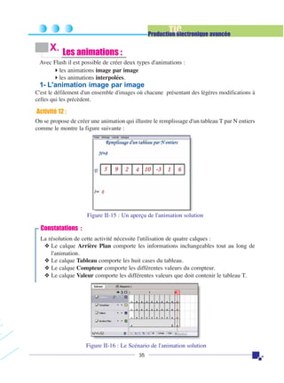 TIC

Production électronique avancée

X. Les animations :
Avec Flash il est possible de créer deux types d'animations :
les animations image par image
les animations interpolées.

1- L'animation image par image
C'est le défilement d'un ensemble d'images où chacune présentant des légères modifications à
celles qui les précèdent.

Activité 12 :
On se propose de créer une animation qui illustre le remplissage d'un tableau T par N entiers
comme le montre la figure suivante :

Figure II-15 : Un aperçu de l'animation solution

Constatations :
La résolution de cette activité nécessite l'utilisation de quatre calques :
❖ Le calque Arrière Plan comporte les informations inchangeables tout au long de
l'animation.
❖ Le calque Tableau comporte les huit cases du tableau.
❖ Le calque Compteur comporte les différentes valeurs du compteur.
❖ Le calque Valeur comporte les différentes valeurs que doit contenir le tableau T.

Figure II-16 : Le Scénario de l'animation solution
35

 