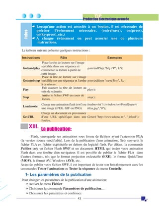 TIC

Infos

Production électronique avancée

☛ Lorsqu'une action est associée à un bouton, il est nécessaire de
préciser l'événement nécessaire. (on(release), on(press),
on(keypress), etc.)
☛ A chaque événement on peut associer une ou plusieurs
instructions.

Le tableau suivant présente quelques instructions :
Instructions

Rôle

Exemples

Place la tête de lecture sur l'image
spécifiée dans une séquence et
Gotoandplay
commence la lecture à partir de
cette image.
Place la tête de lecture sur l'image
Gotoandstop spécifiée sur une séquence et l'arrête
à ce niveau.
Fait avancer la tête de lecture au
Play
sein du scénario.
Arrête le fichier SWF en cours de
Stop
lecture.

gotoAndPlay("Séq TP", 17);

gotoAndStop("sceneTwo", 1);
play();
stop();

Loadmovie

Charge une animation flash (swf) ou loadmovie("c:windowswebwallpaper
une image (JPEG, GIF ou PNG)
bliss.jpg","0");

GetURL

Charge un document en provenance
d'une URL spécifique dans une Geturl("http://www.edunet.tn", "_blank");
fenêtre.

XIII. La publication:
Flash, sauvegarde ses animations sous forme de fichiers ayant l'extension FLA
(la version source modifiable). Lors de la publication d'une animation, flash convertit le
fichier FLA en fichier exploitable en dehors du logiciel flash. Par défaut, la commande
Publier crée un fichier Flash SWF et un document HTML qui insère votre animation
Flash dans une fenêtre d'un navigateur. Il est possible de publier le fichier FLA dans
d'autres formats, tels que le format projection exécutable (EXE), le format QuickTime
(MOV), le format AVI Windows (AVI), etc.
Avant de publier votre fichier SWF, il est important de tester son fonctionnement avec les
commandes Tester l'animation ou Tester la séquence du menu Contrôle.

1- Les paramètres de la publication
Pour changer les paramètres de la publication d'une animation:
Activez le menu Fichier
Choisissez la commande Paramètres de publication…
Choisissez les paramètres et confirmez
43

 