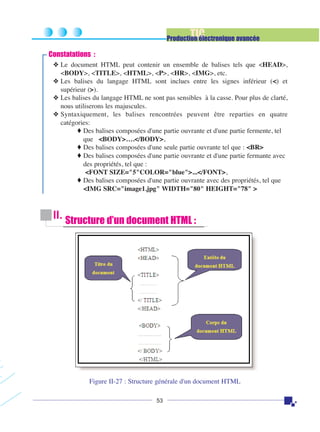 TIC

Production électronique avancée

Constatations :
❖ Le document HTML peut contenir un ensemble de balises tels que <HEAD>,
<BODY>, <TITLE>, <HTML>, <P>, <HR>, <IMG>, etc.
❖ Les balises du langage HTML sont inclues entre les signes inférieur (<) et
supérieur (>).
❖ Les balises du langage HTML ne sont pas sensibles à la casse. Pour plus de clarté,
nous utiliserons les majuscules.
❖ Syntaxiquement, les balises rencontrées peuvent être reparties en quatre
catégories:
♦ Des balises composées d'une partie ouvrante et d'une partie fermente, tel
que <BODY>….</BODY>,
♦ Des balises composées d'une seule partie ouvrante tel que : <BR>
♦ Des balises composées d'une partie ouvrante et d'une partie fermante avec
des propriétés, tel que :
<FONT SIZE="5"COLOR="blue">...</FONT>,
♦ Des balises composées d'une partie ouvrante avec des propriétés, tel que
<IMG SRC="image1.jpg" WIDTH="80" HEIGHT="78" >

II. Structure d’un document HTML :

Figure II-27 : Structure générale d'un document HTML
53

 