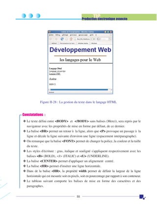 TIC

Production électronique avancée

Figure II-28 : La gestion du texte dans le langage HTML

Constatations :
❖ Le texte défini entre <BODY> et </BODY> sans balises (Merci), sera repris par le
navigateur avec les propriétés de mise en forme par défaut, de ce dernier.
❖ La balise <BR> permet un retour à la ligne, alors que <P> provoque un passage à la
ligne et décale la ligne suivante d'environ une ligne (espacement interparagraphe).
❖ On remarque que la balise <FONT> permet de changer la police, la couleur et la taille
du texte.
❖ Les styles d'écriture : gras, italique et souligné s'appliquent respectivement avec les
balises <B> (BOLD), <I> (ITALIC) et <U> (UNDERLINE).
❖ La balise <CENTER> permet d'appliquer un alignement centré.
❖ La balise <HR> permet d'insérer une ligne horizontale.
❖ Dans de la balise <HR>, la propriété width permet de définir la largeur de la ligne
horizontale qui est mesurée soit en pixels, soit en pourcentage par rapport à son conteneur.
❖ Le tableau suivant comporte les balises de mise en forme des caractères et des
paragraphes.
55

 