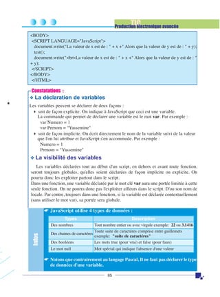 TIC

Production électronique avancée
<BODY>
<SCRIPT LANGUAGE="JavaScript">
document.write("La valeur de x est de : " + x +" Alors que la valeur de y est de : " + y);
test();
document.write("<br>La valeur de x est de : " + x +" Alors que la valeur de y est de : "
+ y);
</SCRIPT>
</BODY>
</HTML>

Constatations :
Les variables peuvent se déclarer de deux façons :
soit de façon explicite. On indique à JavaScript que ceci est une variable.
La commande qui permet de déclarer une variable est le mot var. Par exemple :
var Numero = 1
var Prenom = "Yassemine"
soit de façon implicite. On écrit directement le nom de la variable suivi de la valeur
que l'on lui attribue et JavaScript s'en accommode. Par exemple :
Numero = 1
Prenom = "Yassemine"
❖ La visibilité des variables
Les variables déclarées tout au début d'un script, en dehors et avant toute fonction,
seront toujours globales, qu'elles soient déclarées de façon implicite ou explicite. On
pourra donc les exploiter partout dans le script.
Dans une fonction, une variable déclarée par le mot clé var aura une portée limitée à cette
seule fonction. On ne pourra donc pas l'exploiter ailleurs dans le script. D'ou son nom de
locale. Par contre, toujours dans une fonction, si la variable est déclarée contextuellement
(sans utiliser le mot var), sa portée sera globale.

☛ JavaScript utilise 4 types de données :
Types
Des nombres

Infos

✶

❖ La déclaration de variables

Description
Tout nombre entier ou avec virgule exemple: 22 ou 3.1416
Toute suite de caractéres comprise entre guillemets
Des chaines de caractéres
exemple: "suite de caractéres"
Des booléens
Les mots true (pour vrai) et false (pour faux)
Le mot null

Mot spécial qui indique l'absence d'une valeur

☛ Notons que contrairement au langage Pascal, Il ne faut pas déclarer le type
de données d'une variable.
85

 