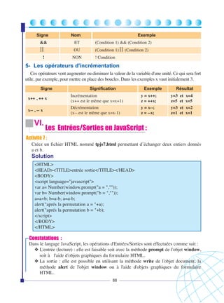 Signe

Nom

Exemple

&&

ET

(Condition 1) && (Condition 2)

⎜⎜

OU

(Condition 1) ⎜⎜ (Condition 2)

!

NON

! Condition

5- Les opérateurs d'incrémentation
Ces opérateurs vont augmenter ou diminuer la valeur de la variable d'une unité. Ce qui sera fort
utile, par exemple, pour mettre en place des boucles. Dans les exemples x vaut initialement 3.
Signe

Signification

Exemple

Résultat

x++ , ++ x

Incrémentation
(x++ est le même que x=x+1)

y = x++;
z = ++x;

y=3 et x=4
z=5 et x=5

x-- , -- x

Décrémentation
(x-- est le même que x=x-1)

y = x--;
z = --x;

y=3 et x=2
z=1 et x=1

VI.

Les Entrées/Sorties en JavaScript :

Activité 7 :
Créez un fichier HTML nommé tpjs7.html permettant d’échanger deux entiers donnés
a et b.

Solution
<HTML>
<HEAD><TITLE>entrée sortie</TITLE></HEAD>
<BODY>
<script language="javascript">
var a= Number(window.prompt("a = ",""));
var b= Number(window.prompt("b = ",""));
a=a+b; b=a-b; a=a-b;
alert("aprés la permutation a = "+a);
alert("aprés la permutation b = "+b);
</script>
</BODY>
</HTML>

Constatations :
Dans le langage JavaScript, les opérations d'Entrées/Sorties sont effectuées comme suit :
❖ L'entrée (lecture) : elle est faisable soit avec la méthode prompt de l'objet window,
soit à l'aide d'objets graphiques du formulaire HTML.
❖ La sortie : elle est possible en utilisant la méthode write de l'objet document, la
méthode alert de l'objet window ou à l'aide d'objets graphiques du formulaire
HTML.
88

 