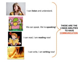 I can  listen  and understand. We can speak. We´re  speaking ! I can read, I am  reading  now! I can write, I am  writing  now! THESE ARE THE 4 MAIN ABILITIES TO HAVE COMMUNICATION   