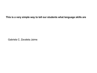 This is a very simple way to tell our students what language skills are Gabriela C. Zavaleta Jaime 