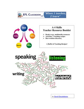 A 4 Skills
Teacher Resource Booklet
 Ready to go multimedia resources
 Activities / Teaching recipes
 Best websites directory
A Buffet of Teaching Recipes!
by David Deubelbeiss
 