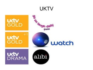 UKTV 