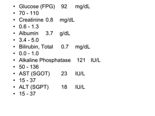 •   Glucose (FPG) 92 mg/dL
•   70 - 110
•   Creatinine 0.8 mg/dL
•   0.6 - 1.3
•   Albumin 3.7 g/dL
•   3.4 - 5.0
•   Bilirubin, Total 0.7 mg/dL
•   0.0 - 1.0
•   Alkaline Phosphatase 121 IU/L
•   50 - 136
•   AST (SGOT)       23 IU/L
•   15 - 37
•   ALT (SGPT)       18 IU/L
•   15 - 37
 