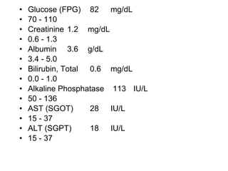•   Glucose (FPG) 82 mg/dL
•   70 - 110
•   Creatinine 1.2 mg/dL
•   0.6 - 1.3
•   Albumin 3.6 g/dL
•   3.4 - 5.0
•   Bilirubin, Total 0.6 mg/dL
•   0.0 - 1.0
•   Alkaline Phosphatase 113 IU/L
•   50 - 136
•   AST (SGOT)       28 IU/L
•   15 - 37
•   ALT (SGPT)       18 IU/L
•   15 - 37
 