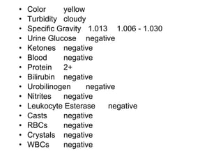 •   Color     yellow
•   Turbidity cloudy
•   Specific Gravity 1.013 1.006 - 1.030
•   Urine Glucose negative
•   Ketones negative
•   Blood     negative
•   Protein   2+
•   Bilirubin negative
•   Urobilinogen     negative
•   Nitrites  negative
•   Leukocyte Esterase     negative
•   Casts     negative
•   RBCs      negative
•   Crystals negative
•   WBCs      negative
 