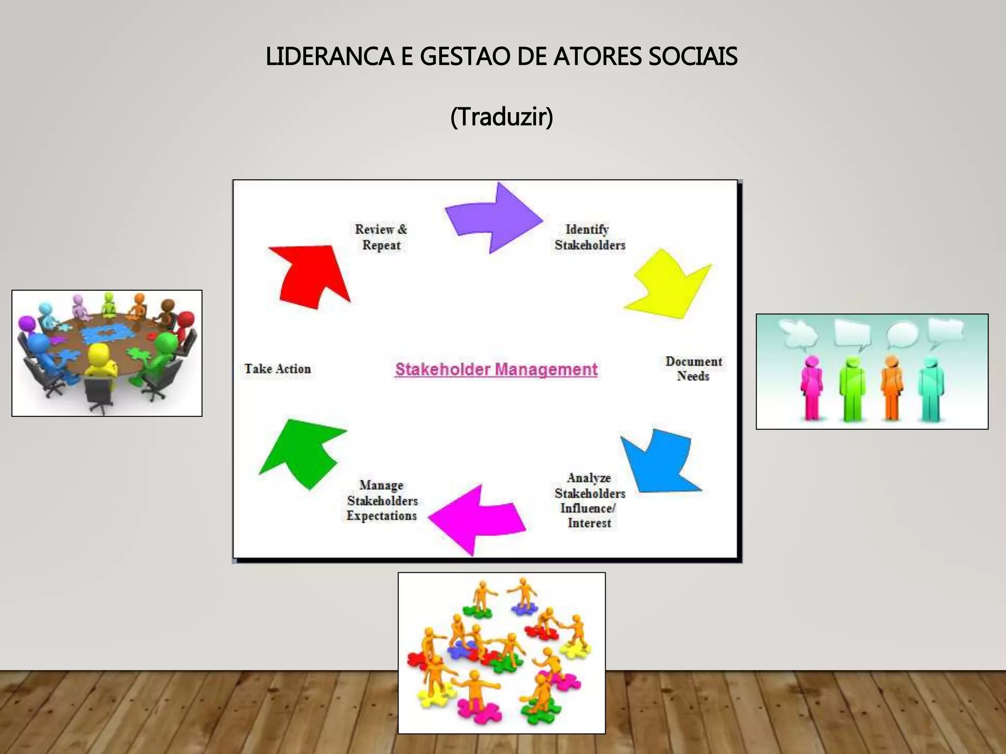 C. Análise de atores sociais/ Stakeholders | PPT | Download Gratuito