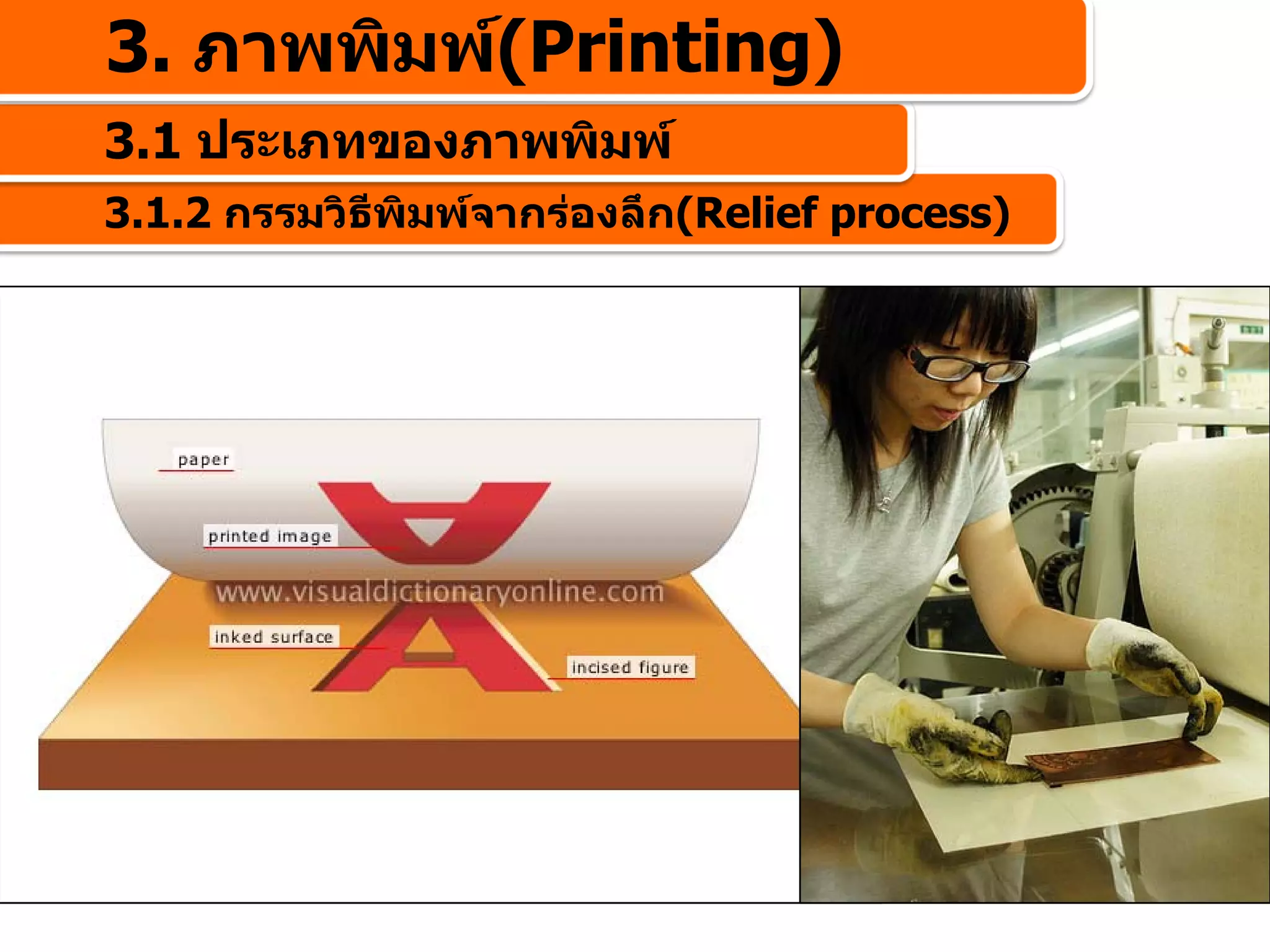 3. ภาพพิมพ(Printing)
3.1 ประเภทของภาพพิมพ
3.1.2 กรรมวิธีพิมพจากรองลึก(Relief process)
 