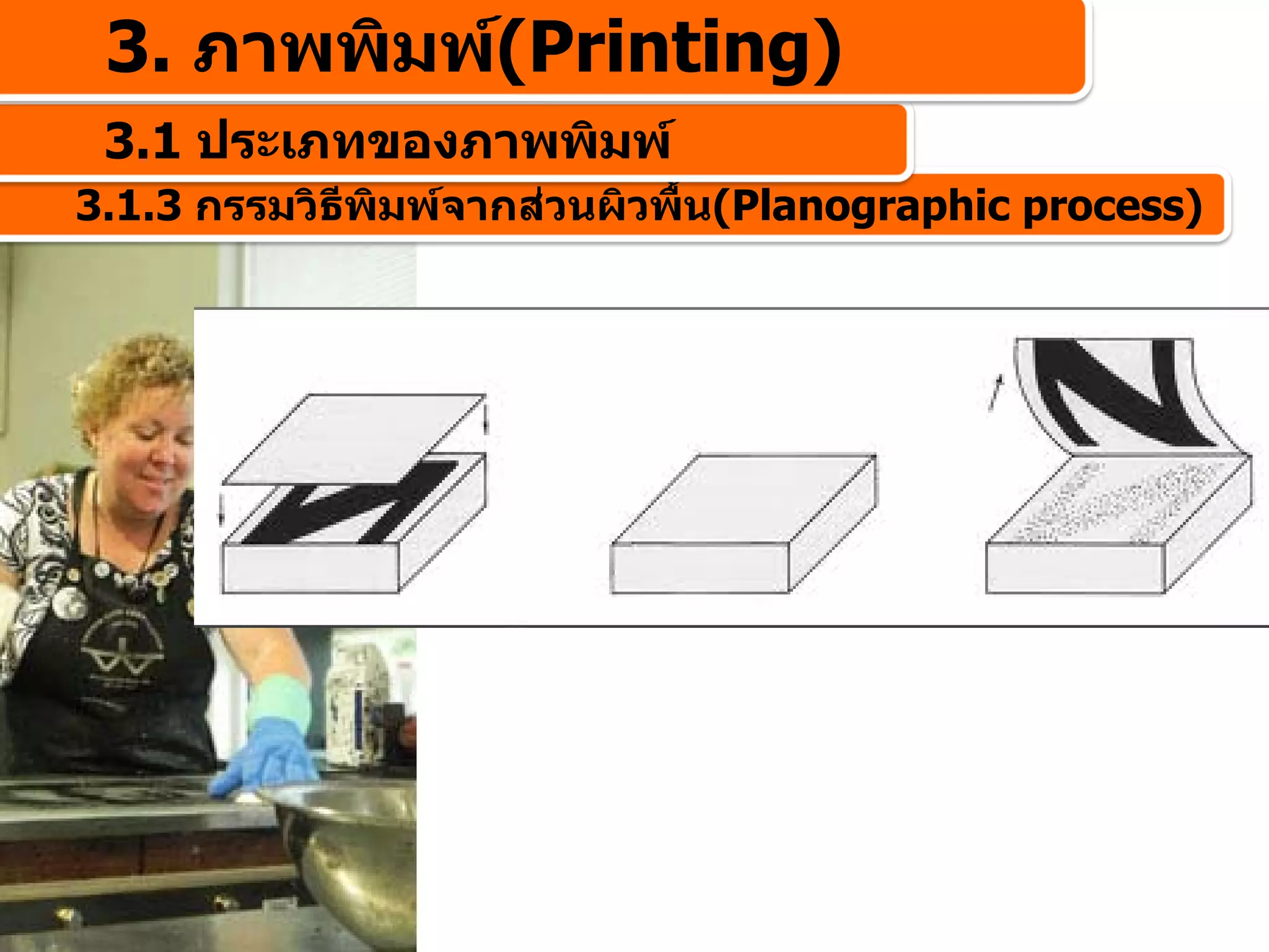 3. ภาพพิมพ(Printing)
 3.1 ประเภทของภาพพิมพ
3.1.3 กรรมวิธีพิมพจากสวนผิวพื้น(Planographic process)
 