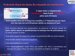 Το έργο είναι η ενέργεια που
μεταφέρεται προς ή από ένα σύστημα
μέσω μιας δύναμης
Αυτό ακριβώς είναι και το νόημα που αποδίδει ο 1ος θερμοδυναμικός νόμος
στον όρο έργο και αυτό θεωρούμε εφεξής ως πραγματικό έργο.
Είναι συνεπώς φανερό πως προκειμένου να ορίσουμε το φυσικό νόημα του
έργου πρέπει πρώτα να οριοθετήσουμε το σύστημα που θα μελετήσουμε και
το οποίο μπορεί να είναι:
•ένα υλικό σημείο (ή σώμα που μπορεί να μοντελοποιηθεί ως υλικό σημείο),
•ένα σύνολο υλικών σημείων ή σωμάτων,
•ένα περιστρεφόμενο στερεό,
• ένα παραμορφώσιμο σώμα όπως μια μπάλα του τένις ή γενικότερα μια
περιοχή του χώρου όπως ένα αέριο κλεισμένο σε δοχείο με έμβολο.
 