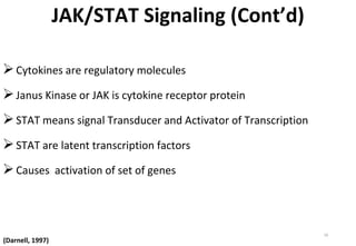 Molecular signaling involved in breast cancer | PPTX