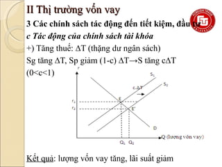 Hội LHPN huyện Bảo Lạc duy trì thực hiện các mô hình tiết kiệm Làm theo  Bác