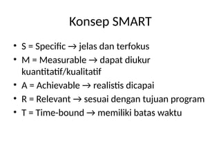 4 SMART_Baseline_Target_PWK jurusan arsitektur.pptx