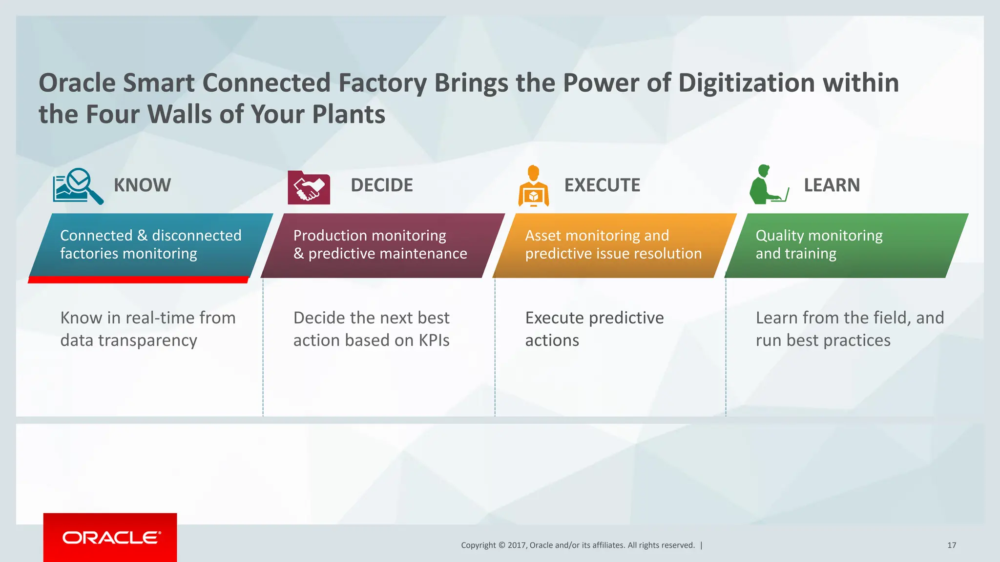Copyright © 2017, Oracle and/or its affiliates. All rights reserved. |
Copyright © 2017, Oracle and/or its affiliates. All rights reserved. | 17
Know in real-time from
data transparency
Connected & disconnected
factories monitoring
Production monitoring
& predictive maintenance
Asset monitoring and
predictive issue resolution
Quality monitoring
and training
KNOW DECIDE EXECUTE LEARN
Decide the next best
action based on KPIs
Execute predictive
actions
Learn from the field, and
run best practices
Oracle Smart Connected Factory Brings the Power of Digitization within
the Four Walls of Your Plants
 