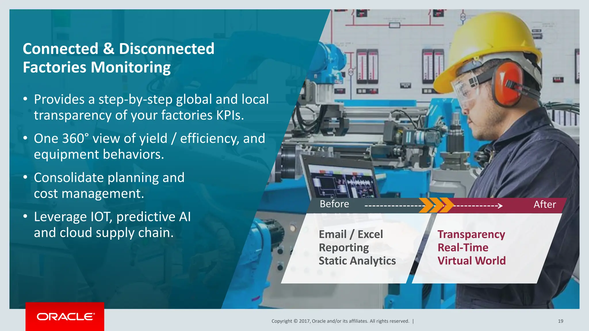 Copyright © 2017, Oracle and/or its affiliates. All rights reserved. |
Copyright © 2017, Oracle and/or its affiliates. All rights reserved. | 19
Connected & Disconnected
Factories Monitoring
• Provides a step-by-step global and local
transparency of your factories KPIs.
• One 360° view of yield / efficiency, and
equipment behaviors.
• Consolidate planning and
cost management.
• Leverage IOT, predictive AI
and cloud supply chain. Email / Excel
Reporting
Static Analytics
Transparency
Real-Time
Virtual World
Before After
 