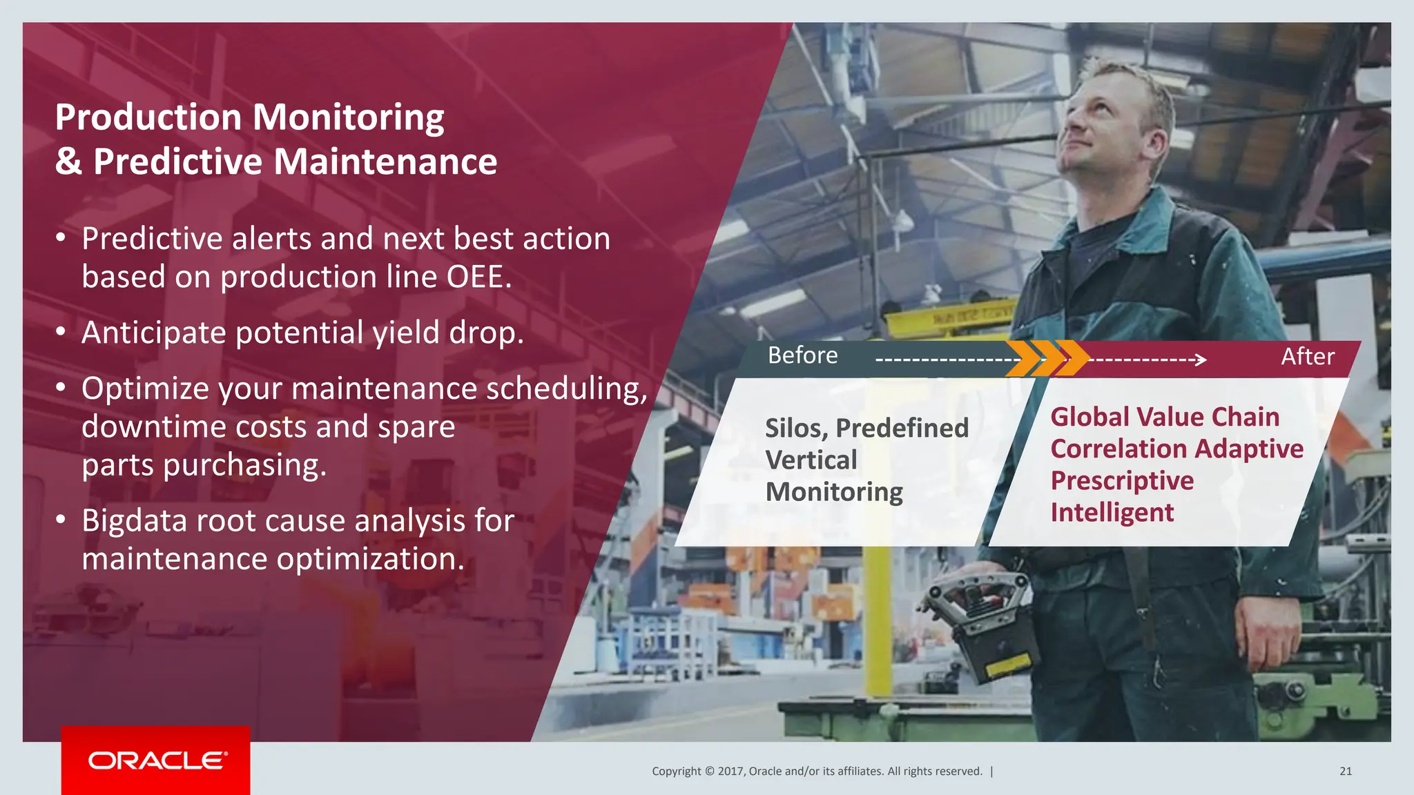 Copyright © 2017, Oracle and/or its affiliates. All rights reserved. |
Copyright © 2017, Oracle and/or its affiliates. All rights reserved. | 21
Production Monitoring
& Predictive Maintenance
• Predictive alerts and next best action
based on production line OEE.
• Anticipate potential yield drop.
• Optimize your maintenance scheduling,
downtime costs and spare
parts purchasing.
• Bigdata root cause analysis for
maintenance optimization.
Silos, Predefined
Vertical
Monitoring
Global Value Chain
Correlation Adaptive
Prescriptive
Intelligent
Before After
 