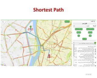 Shortest Path
22 of 50
 